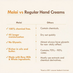 Nat Habit Mango Cinnamon Youth Hand Malai Hand Cream | Grocsy