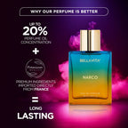 Bella Vita Organic Narco Eau de Perfume | Grocsy