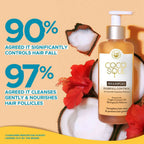 Coco Soul Hair Fall Control Shampoo | Grocsy
