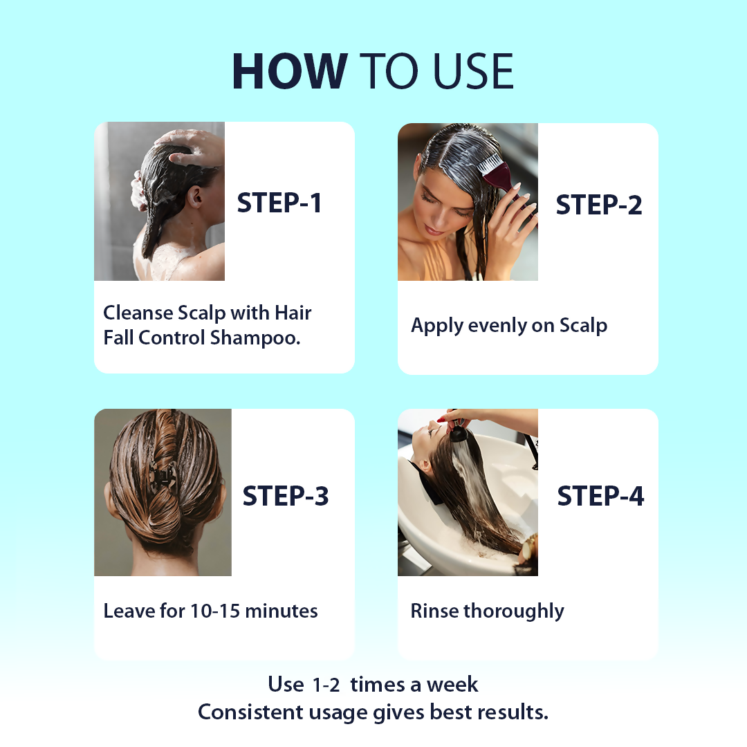Dermistry Caffeine Collagen Protein Anti-Hair Fall Control Mask | Grocsy
