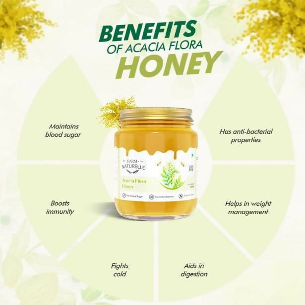 Farm Naturelle Acacia Honey - Raw, Natural, and Unprocessed Forest Honey | Grocsy