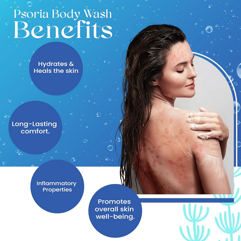 Siya Ayurveda Psoriasis Skin Care Combo | Grocsy