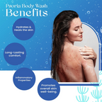 Siya Ayurveda Psoriasis Skin Care Combo | Grocsy