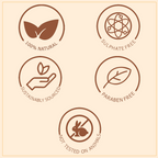 Panash Ananda Face Creme | Grocsy
