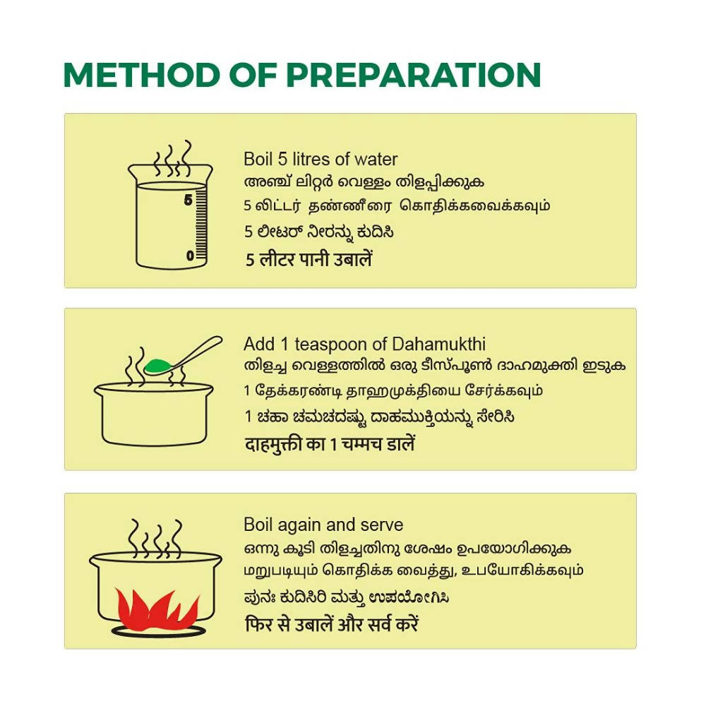 Kp Namboodiri's Dahamukthi | Grocsy