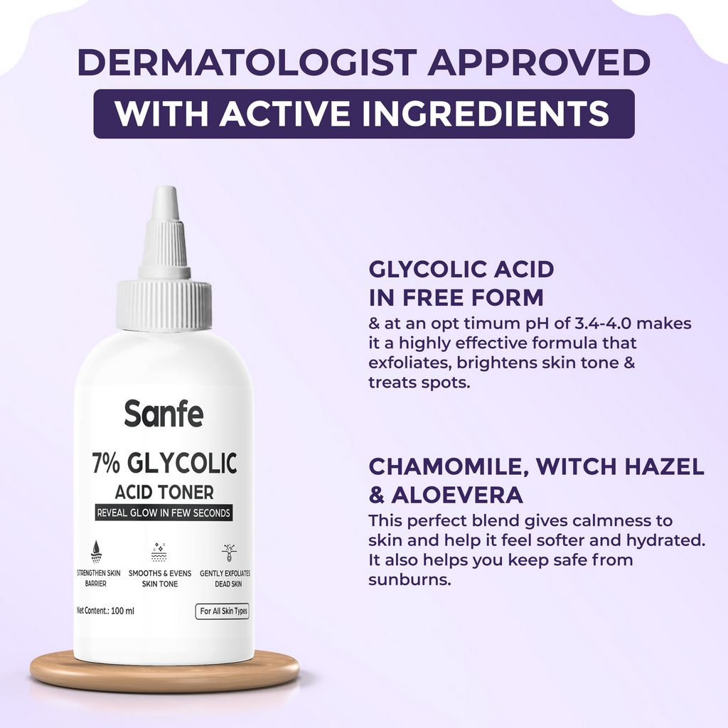 Sanfe 7% Glycolic Acid Ordinary Toner | Grocsy