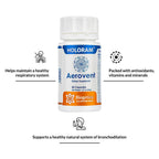 Biogetica Holoram Aerovent | Grocsy