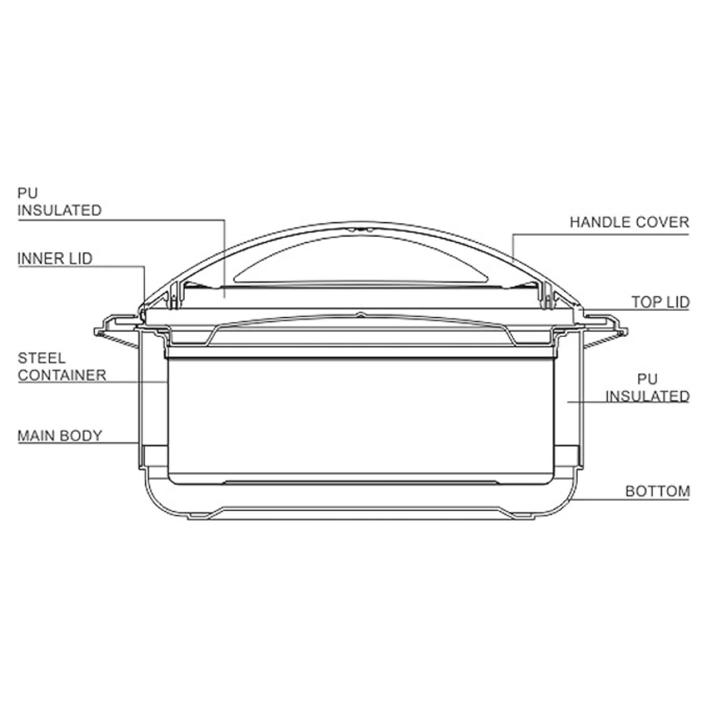 Milton Divine Jr. Inner Stainless Steel Serving Casserole | Grocsy