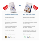 Explosive Whey Athlete Series Whey Protein (100% Isolate) | Grocsy