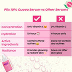 PLIX The Plant Fix 10% Vitamin C Face Serum For Skin Brightening & Even Toned Complexion | Grocsy