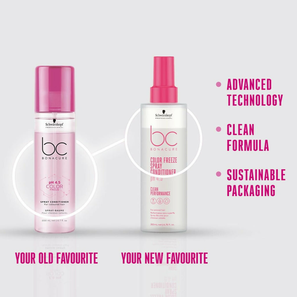 Schwarzkopf Professional Bonacure Color Freeze Spray Conditioner | Grocsy