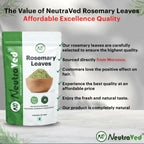 NeutraVed Rosemary Leaves For Hair Growth & Hair Fall Control | Grocsy