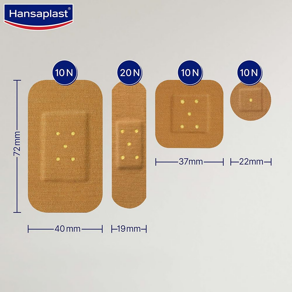 Hansaplast Antiseptic Plasters | Grocsy