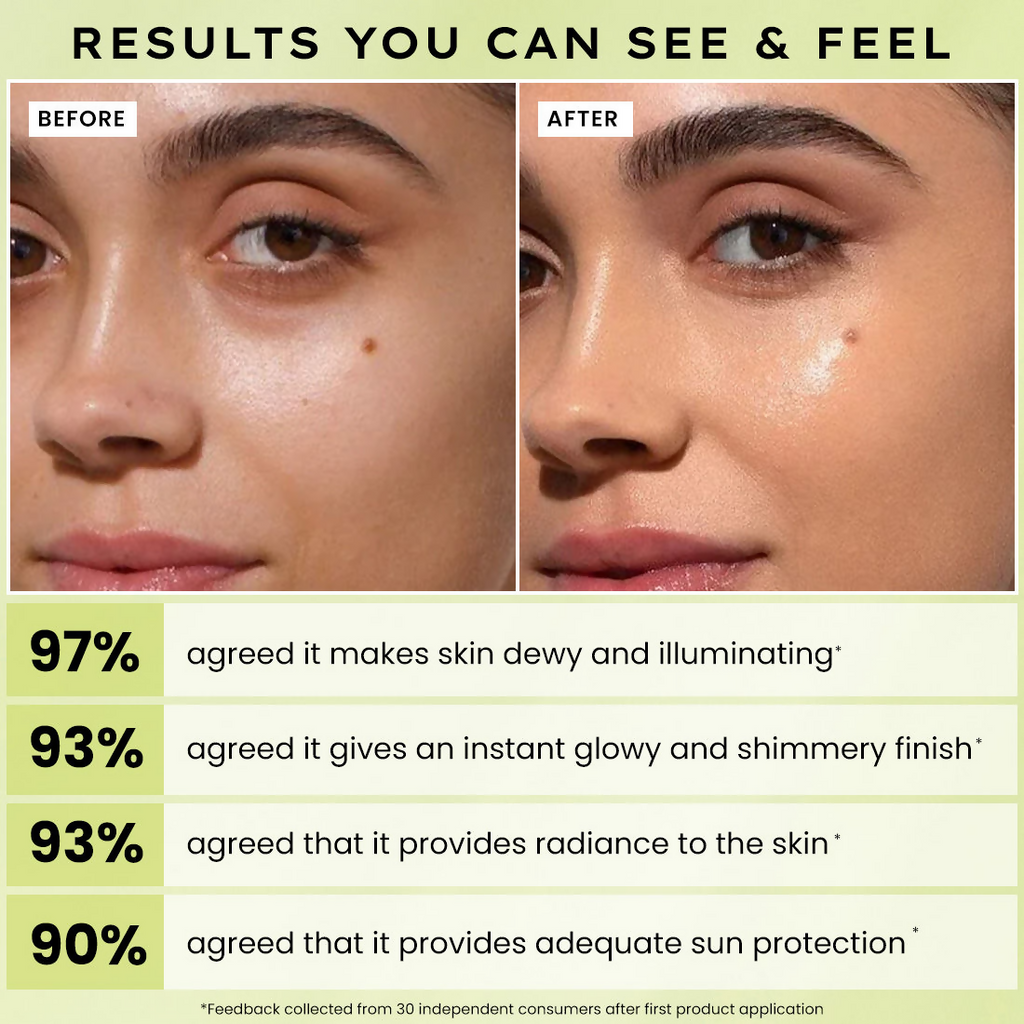 Hyphen Golden Hour Glow Sunscreen SPF 50 PA++++ | Grocsy