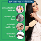 Laurik DHT Blocker Tablets With Ingredient Biotin, Helps Reduce Hair Fall, Stimulates Hair Growth | Grocsy