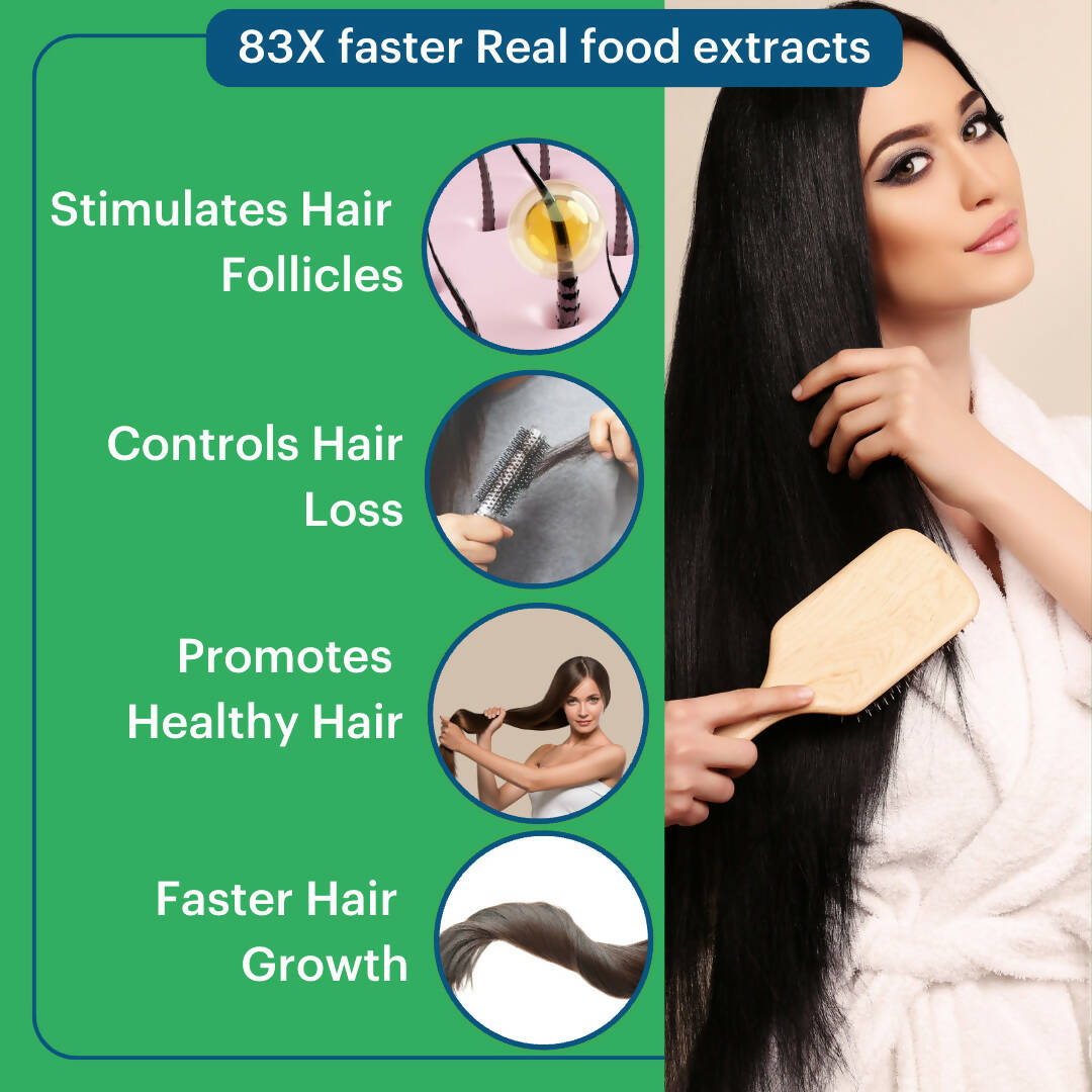 Laurik DHT Blocker Tablets With Ingredient Biotin, Helps Reduce Hair Fall, Stimulates Hair Growth | Grocsy