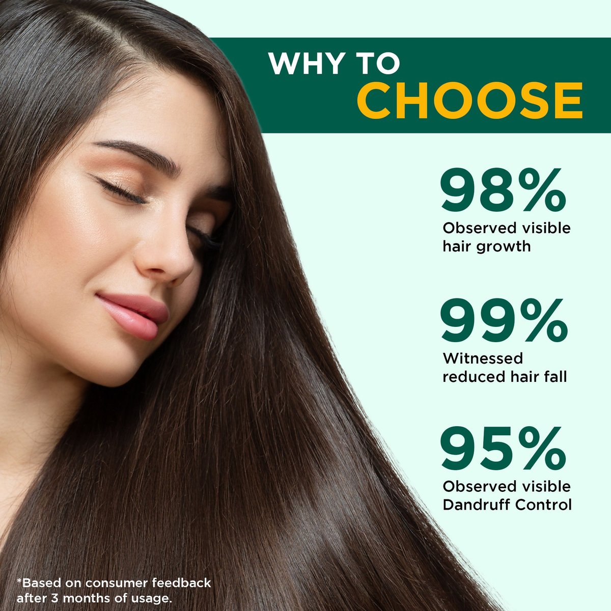 Orgatre Hair Growth Oil With 28 Herbal Oils ??Promotes Hair Growth, Reduces Hair Fall & Dandruff | Grocsy