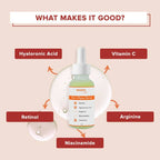 Mars By GHC 1% Retinol Anti Aging Face Serum For Beginners | Grocsy
