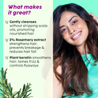 PLIX The Plant Fix Rosemary Anti Hairfall Shampoo & Hair Mask | Grocsy