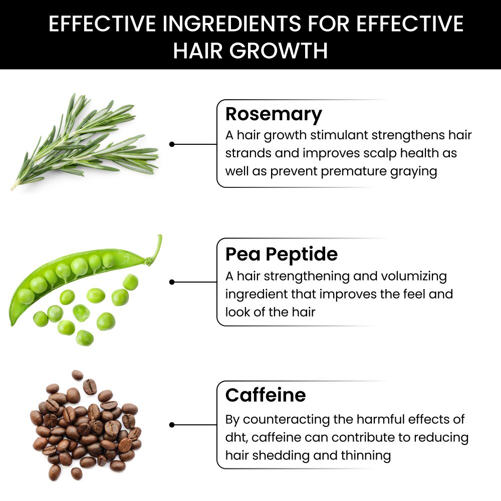 ThriveCo Rosemary Conditioner | Grocsy