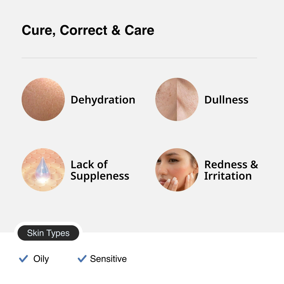 Cureskin Hydration Gel with Hyaluronic Acid, Aquaxyl, Aloe | Grocsy