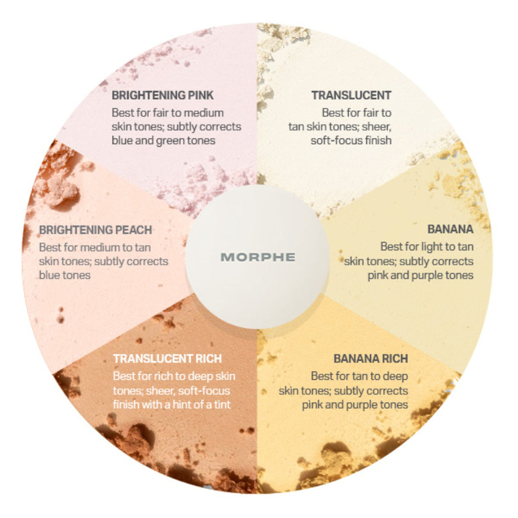 MORPHE Bake & Set Setting Powder - Banana Rich | Grocsy