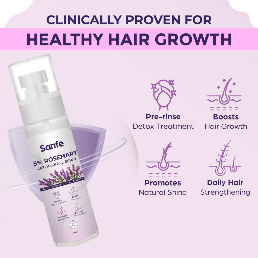 Sanfe 5% Rosemary Anti Hairfall Spray | Grocsy