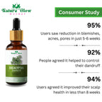 Nature Glow Herbal Nature Tea Tree & Eucalyptus Essential Oil | Grocsy