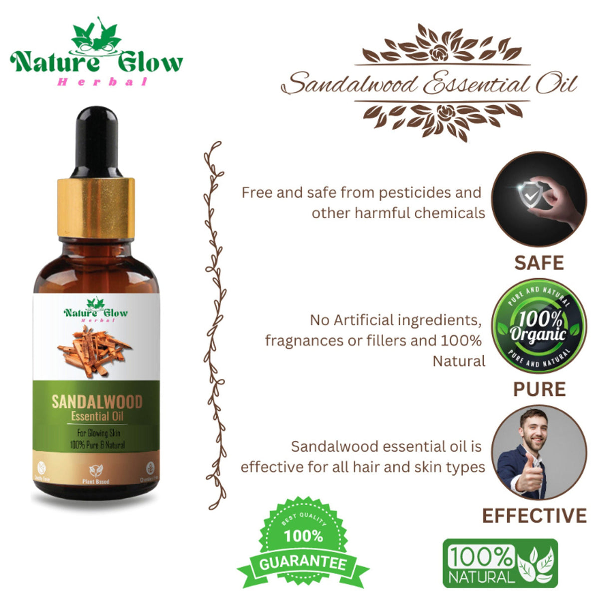 Nature Glow Herbal Sandalwood & Termaric Aromatherapy Oil Combo | Grocsy