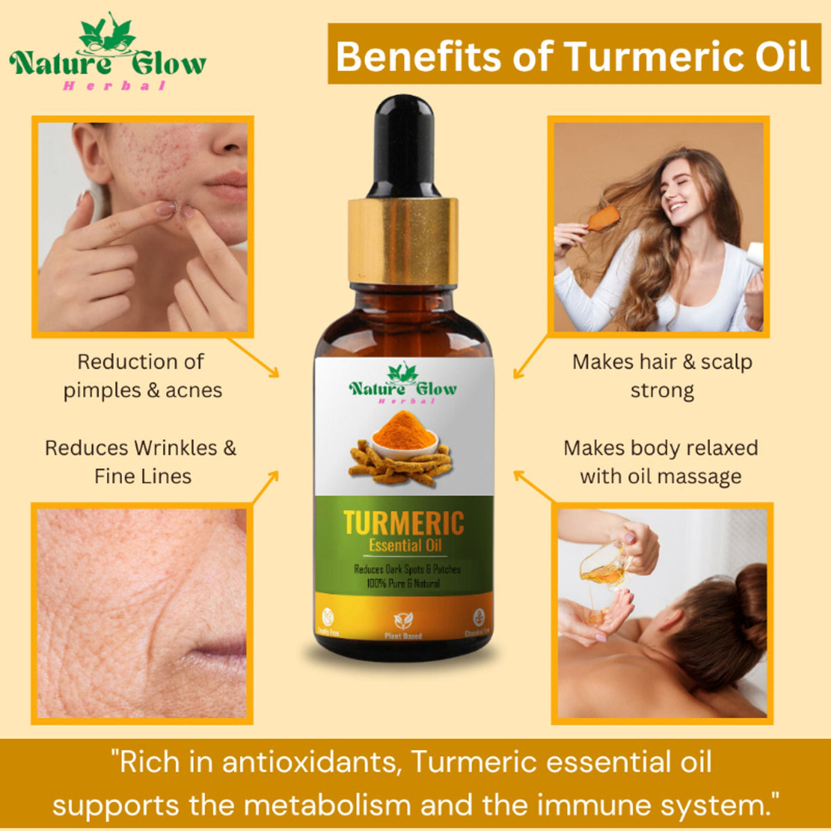 Nature Glow Herbal Sandalwood & Termaric Aromatherapy Oil Combo | Grocsy