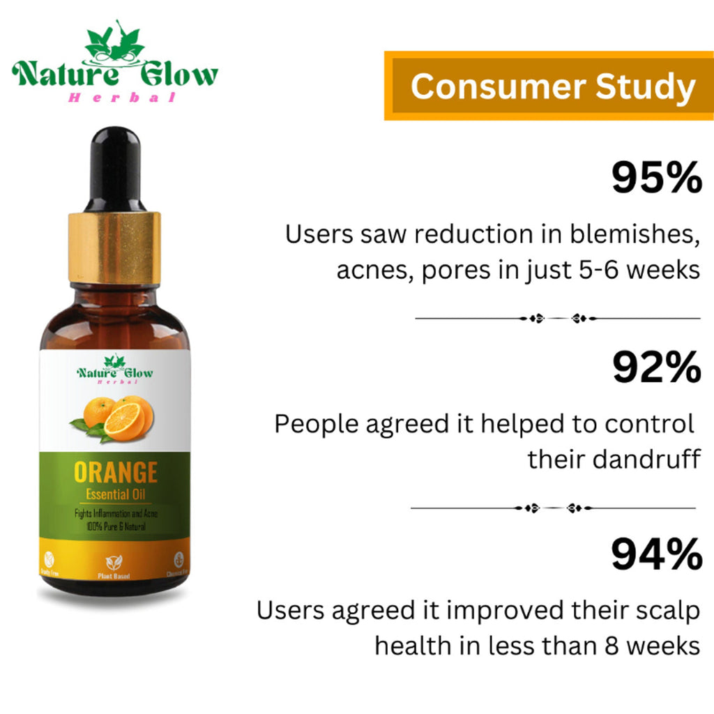 Nature Glow Herbal Ylang Ylang & Orange Essential Oil Combo | Grocsy