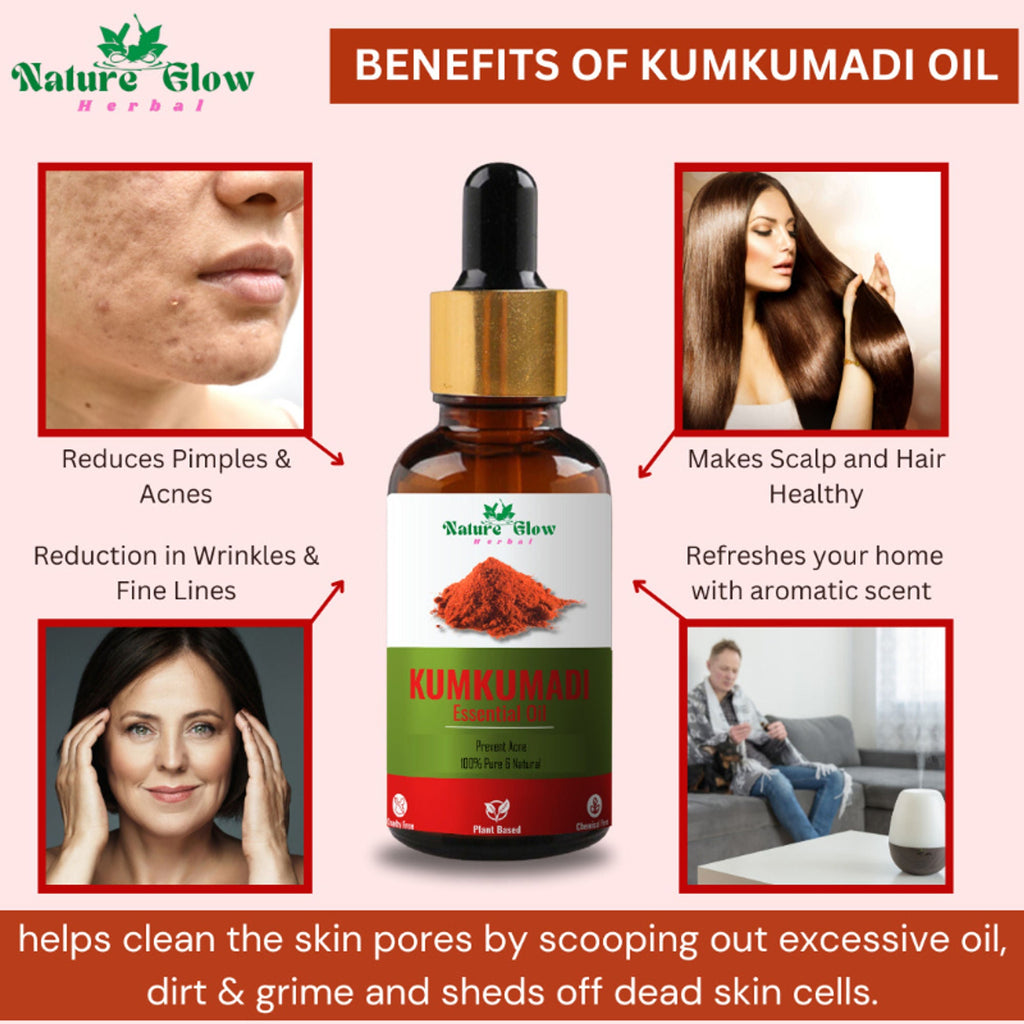 Nature Glow Herbal Kumkumadi & Basil & Cedarwood Essential Oil Combo | Grocsy