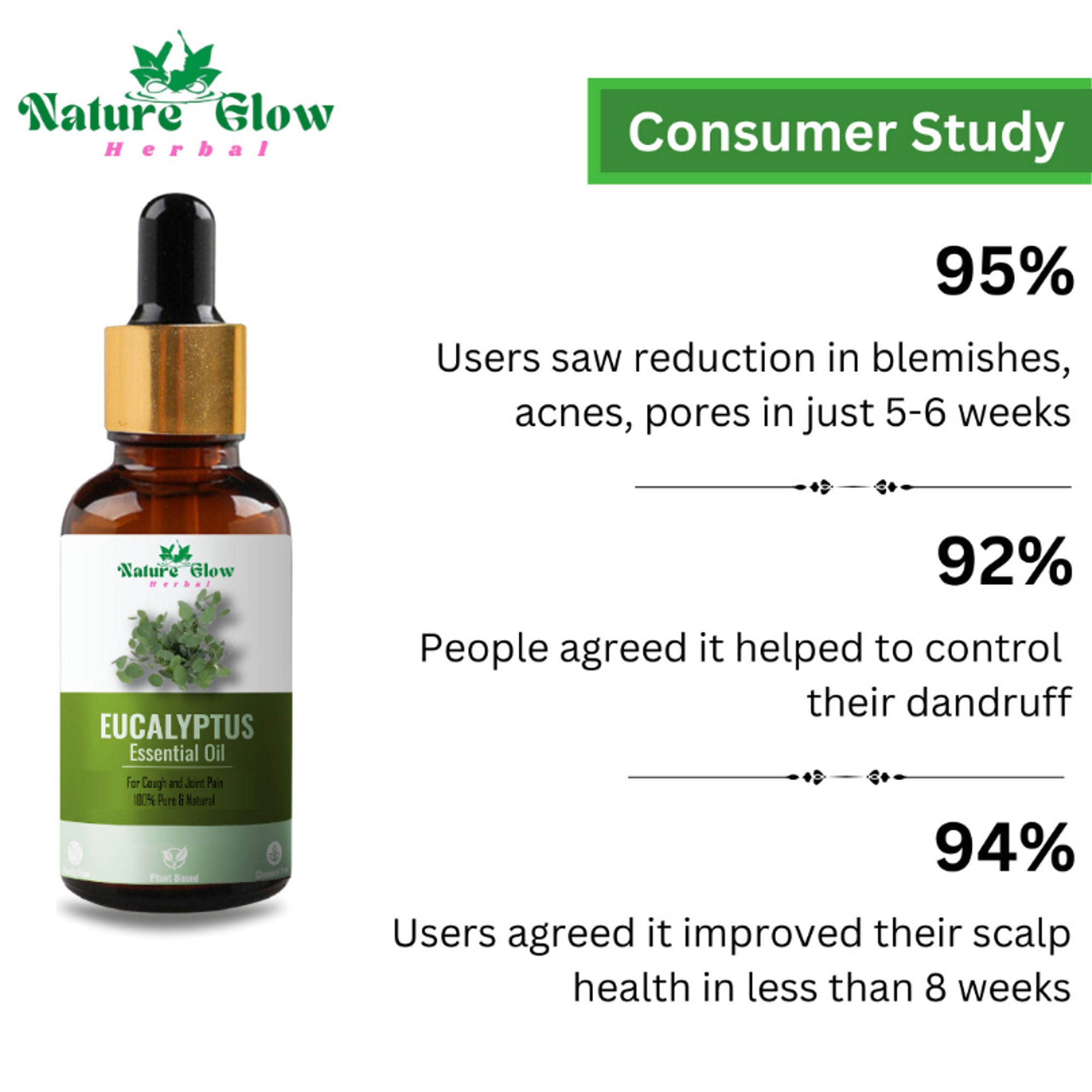 Nature Glow Herbal Sandalwood & Termaric & Eucallypatus Essential Oil Combo | Grocsy