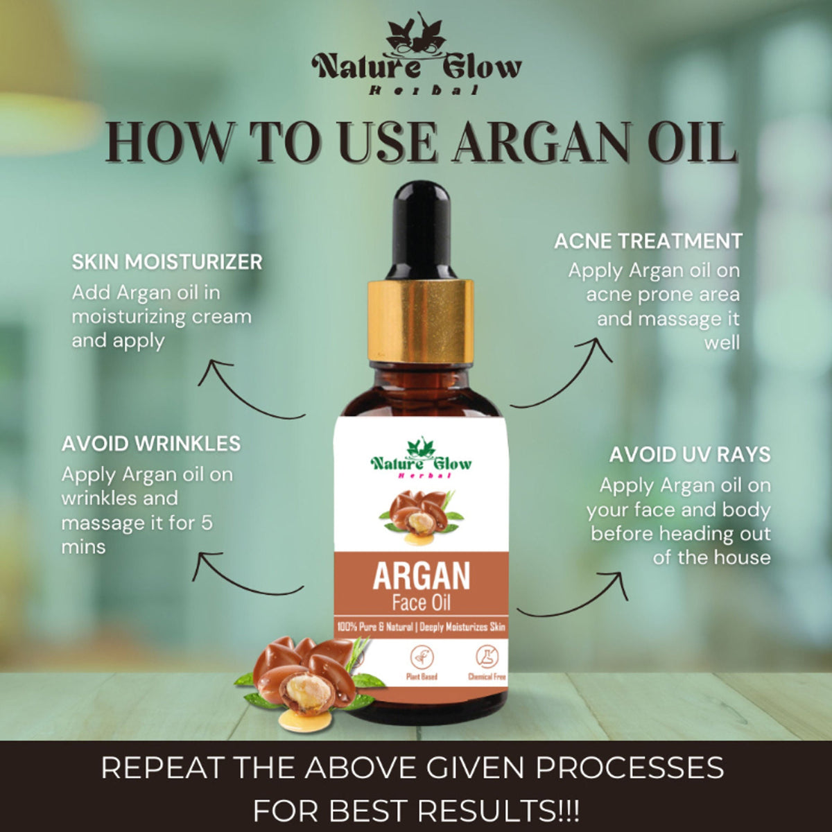 Nature Glow Herbal Argan & Avocado Facial Oil Combo | Grocsy