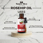 Nature Glow Herbal Grapeseed, Argan & Rosehip Facial Oil Combo | Grocsy