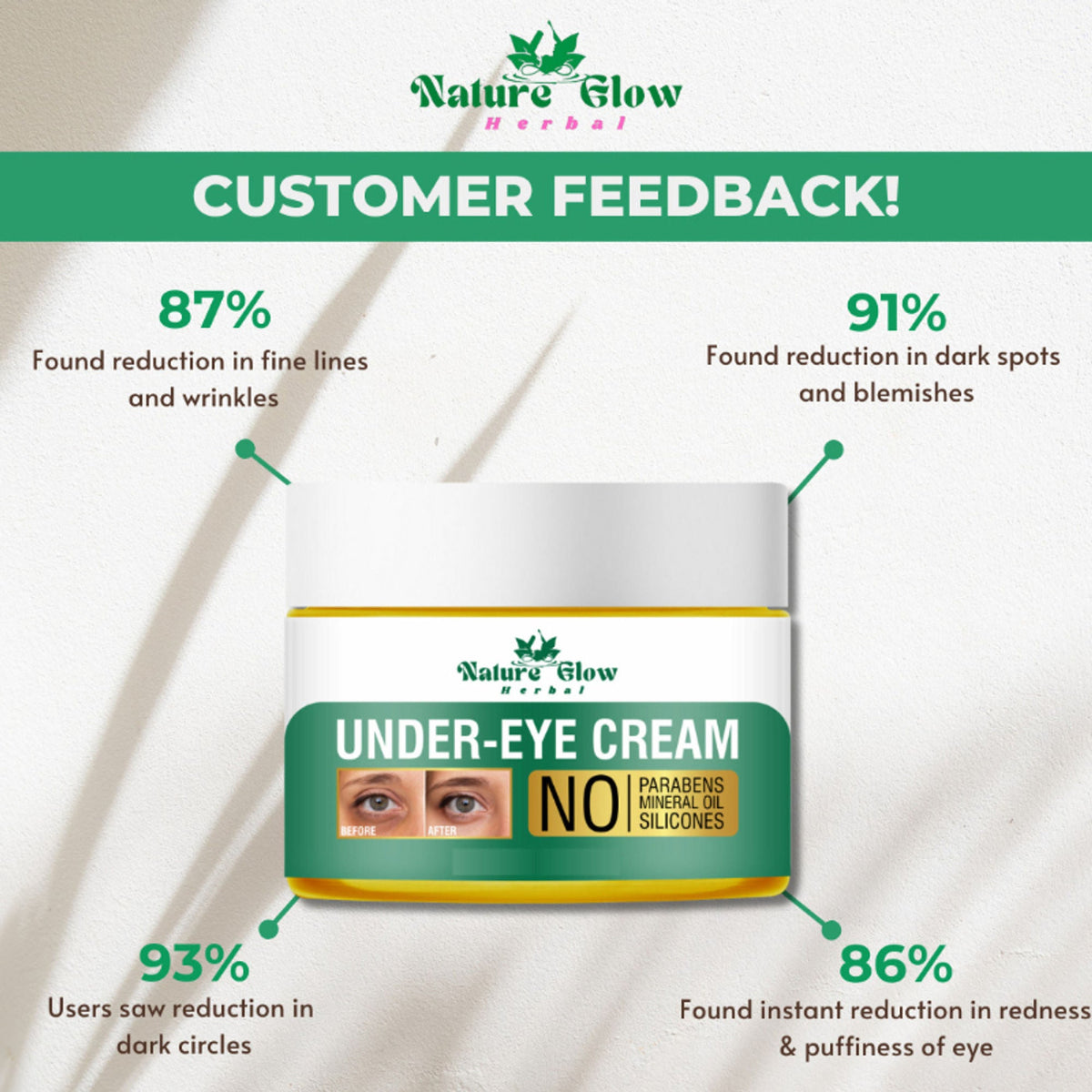 Nature Glow Herbal Under Eye Serum & Eye Cream Combo | Grocsy