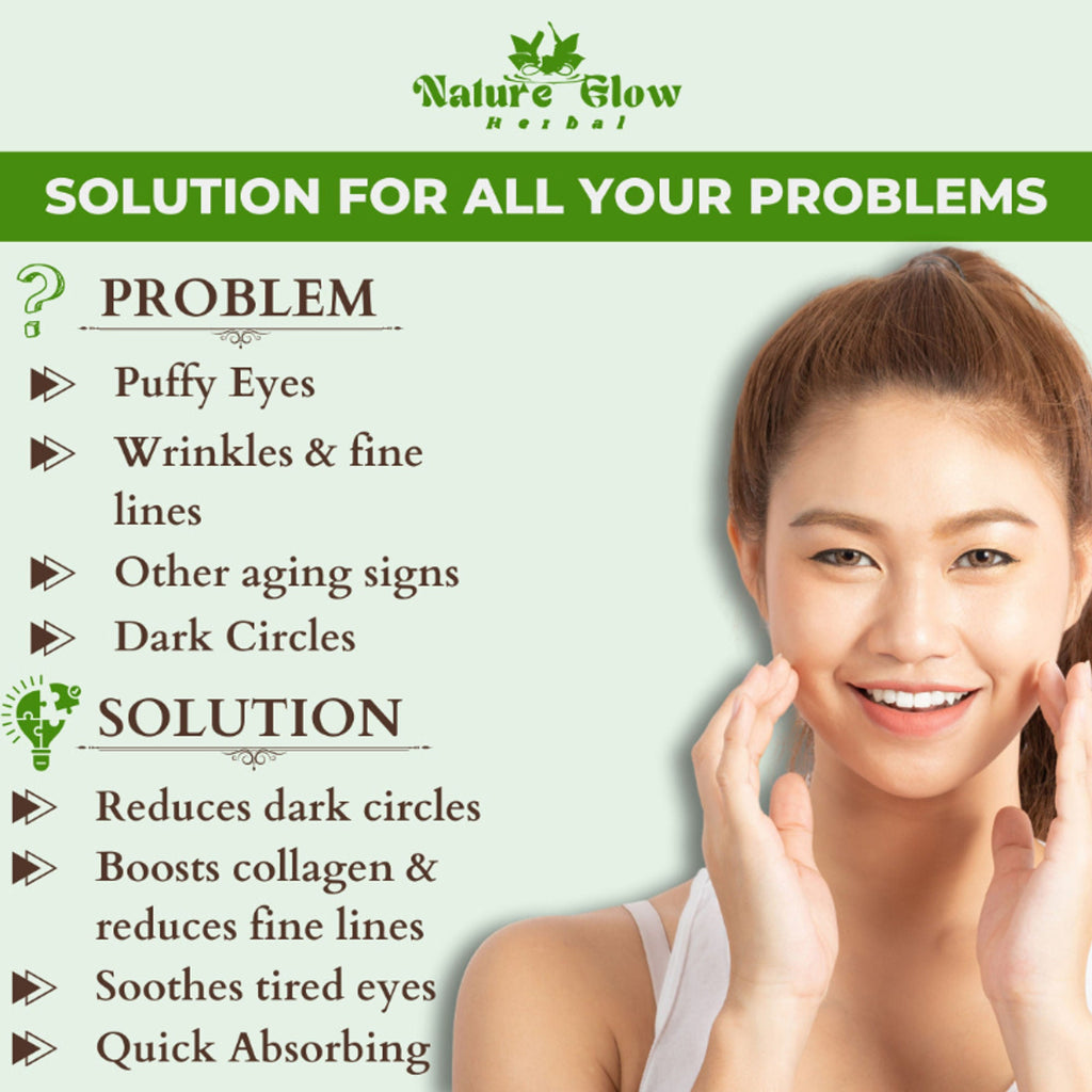 Nature Glow Herbal Under Eye Serum & Green Tea Roll On Combo | Grocsy