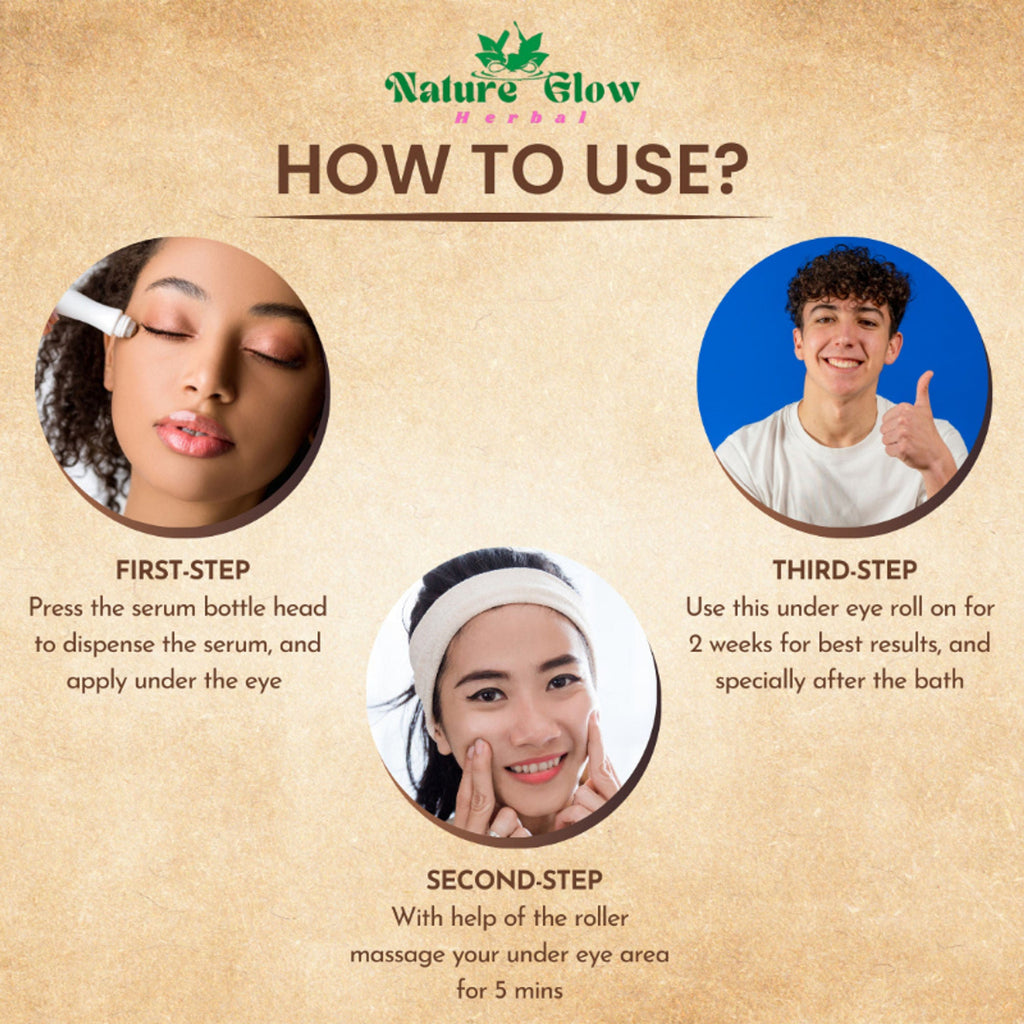 Nature Glow Herbal Under Eye Cream & Caffiene Roll On Combo | Grocsy