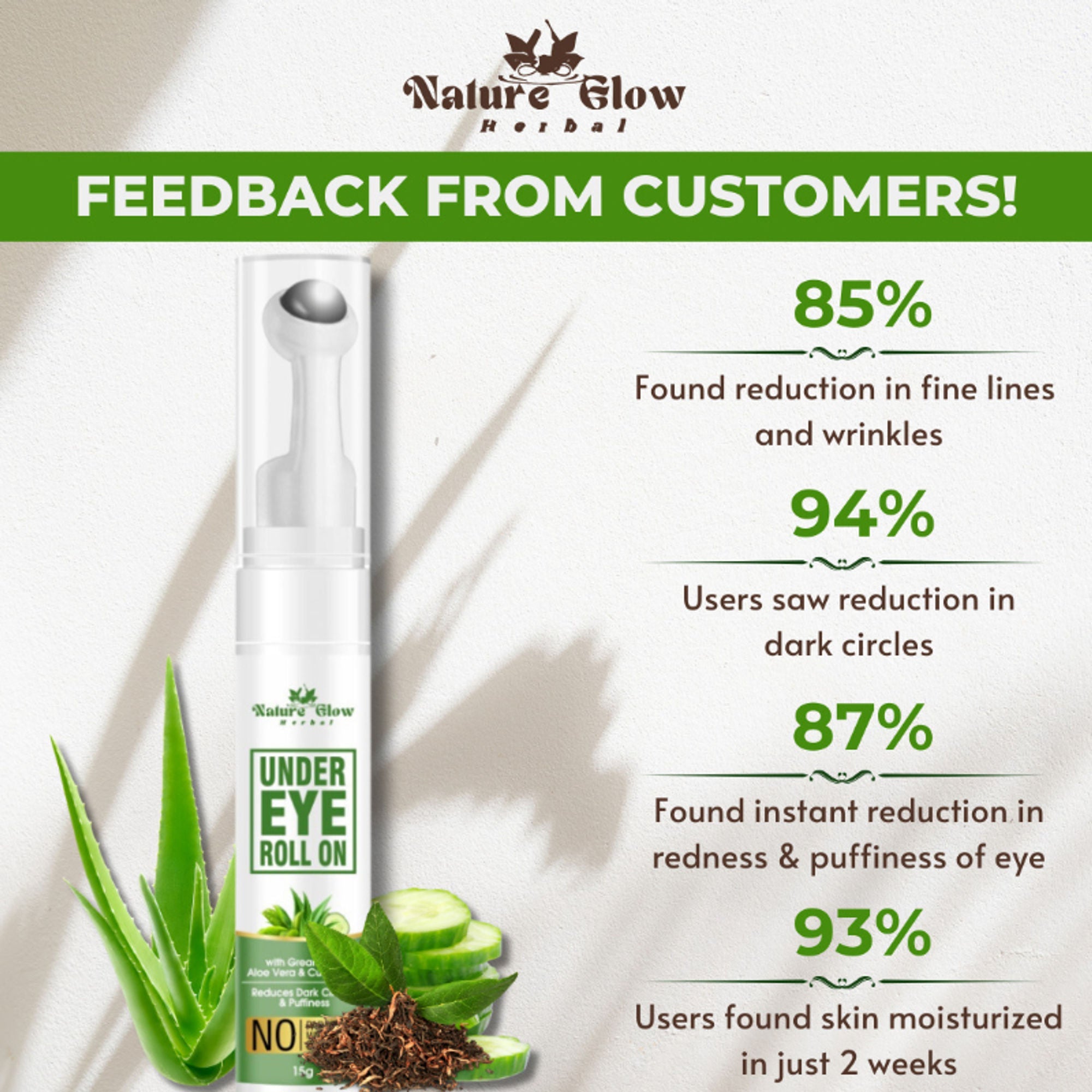Nature Glow Herbal Under Eye Cream & Greentea Gel Roll On Combo | Grocsy