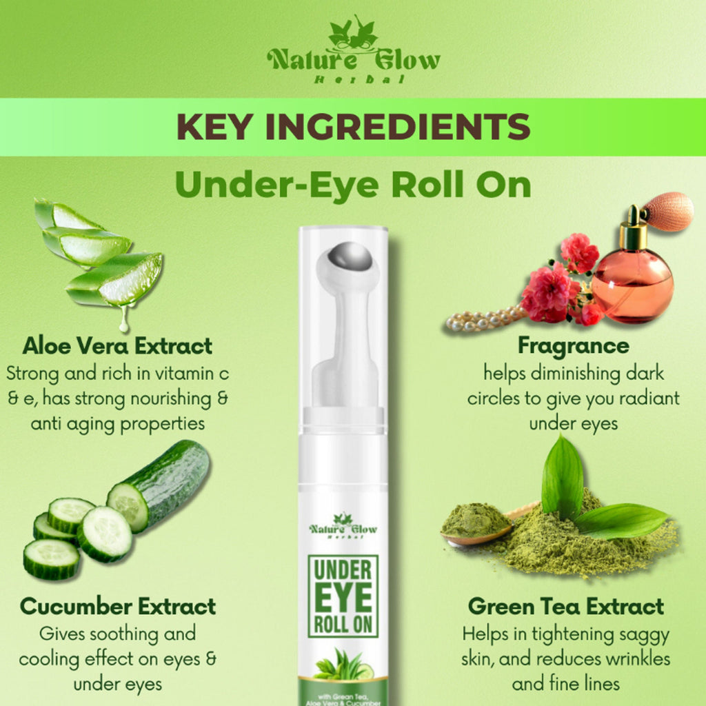 Nature Glow Herbal Under Eye Cream & Greentea Gel Roll On Combo | Grocsy