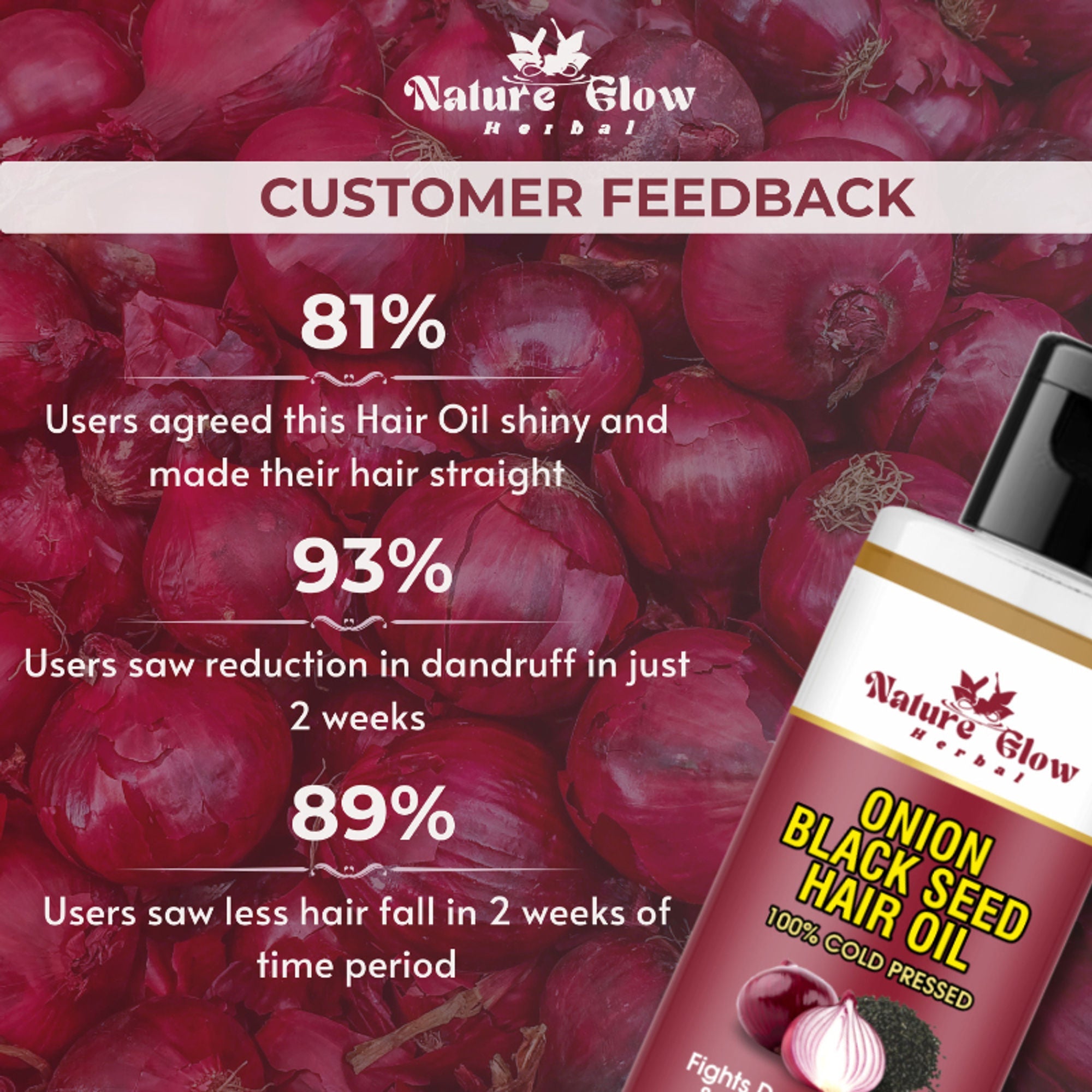 Nature Glow Herbal Castor & Onion With Black Seed Hair Oil Combo | Grocsy