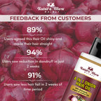 Nature Glow Herbal Castor Oil & 4 In 1 Hair Oil Combo | Grocsy