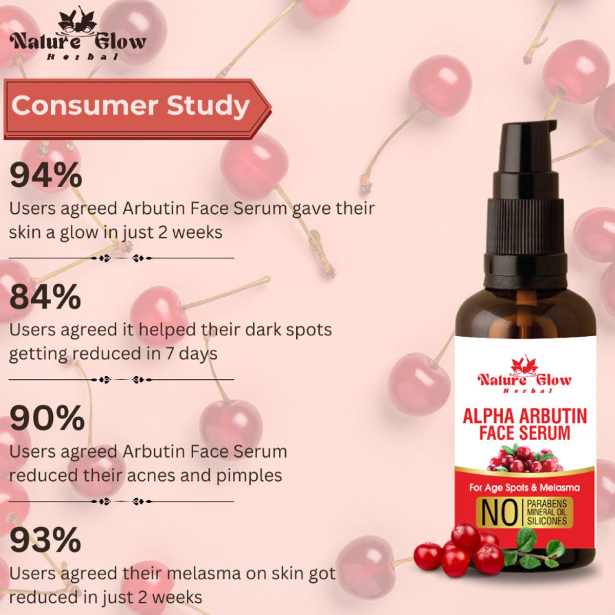 Nature Glow Herbal Alpha Arbutin Face Serum | Grocsy