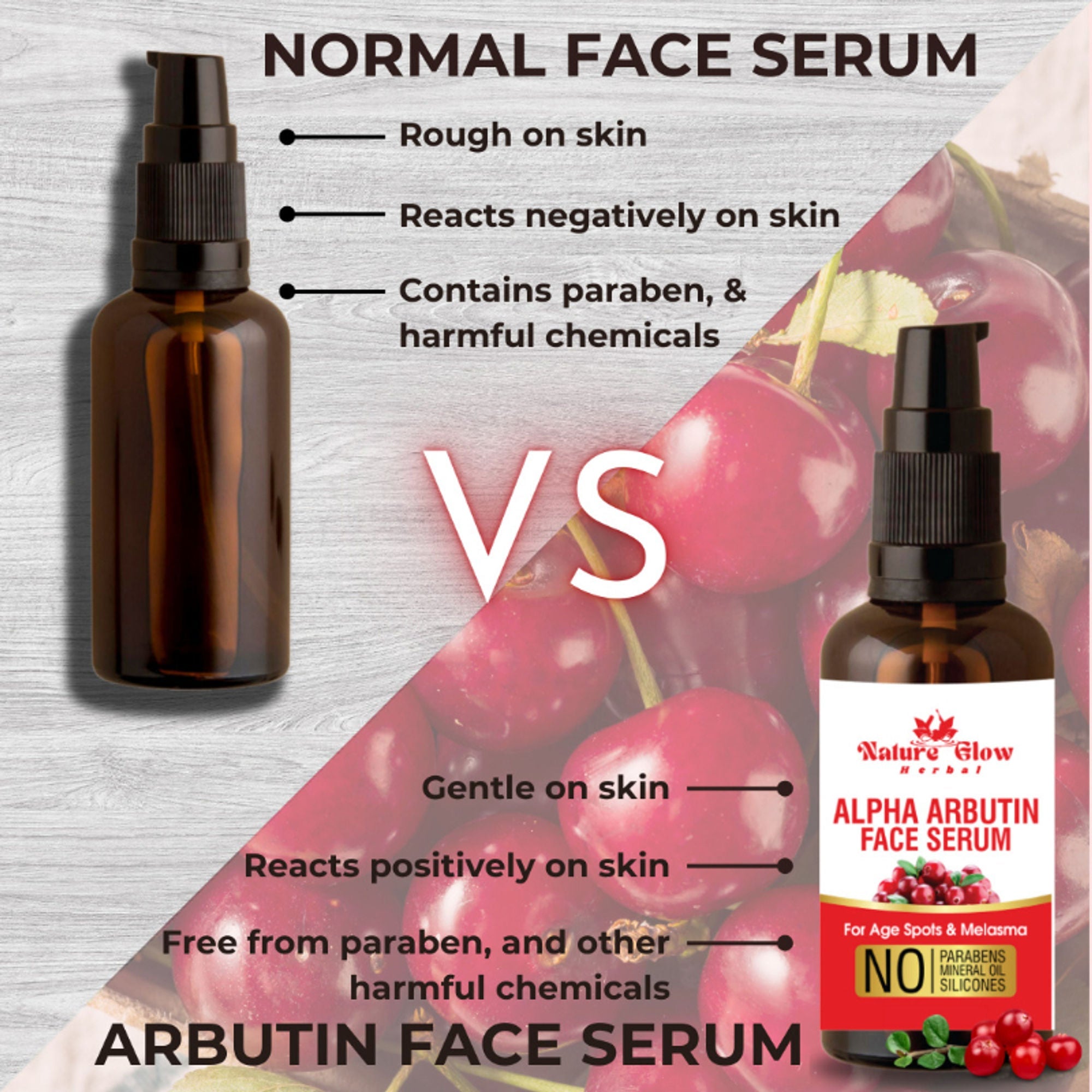 Nature Glow Herbal Alpha Arbutin Face Serum | Grocsy