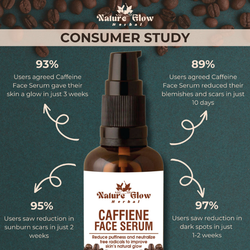 Nature Glow Herbal Caffeine Face Serum Hydrating Face Serum For Glowing Skin | Grocsy