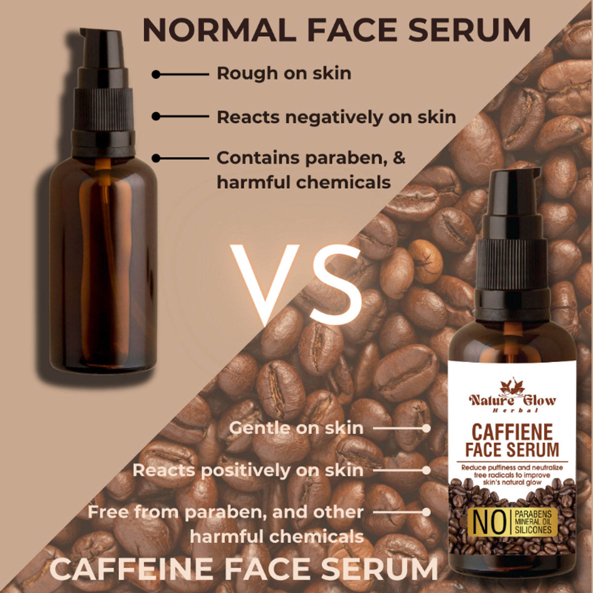 Nature Glow Herbal Caffeine Face Serum Hydrating Face Serum For Glowing Skin | Grocsy