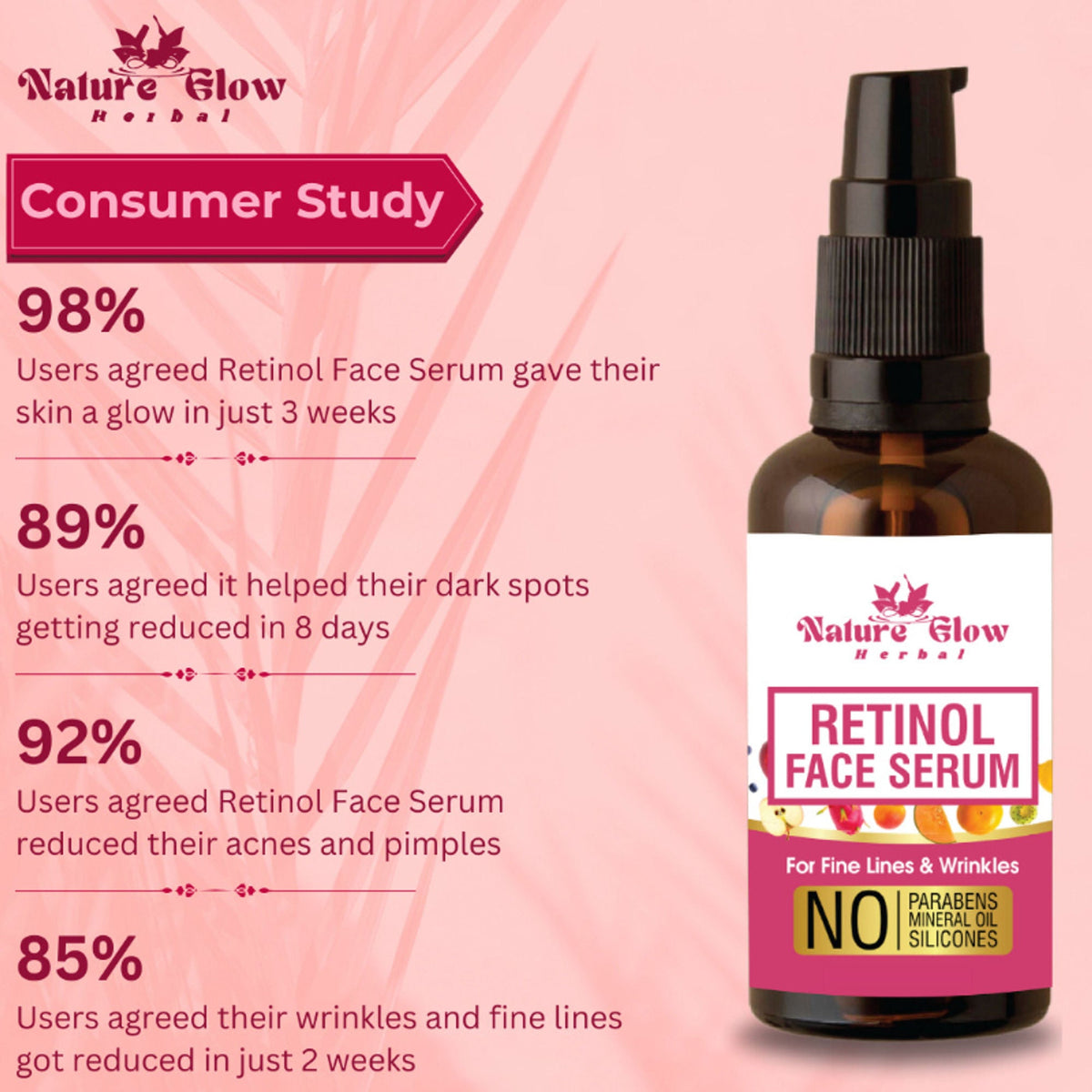 Nature Glow Herbal Retinol Serum | Grocsy