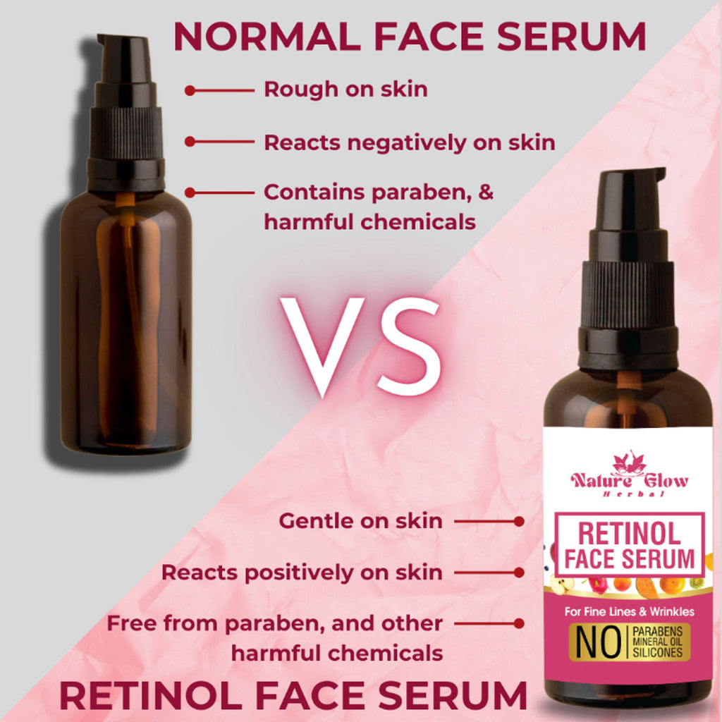 Nature Glow Herbal Retinol Serum | Grocsy