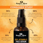 Nature Glow Herbal 20% Vitamin C Serum | Grocsy