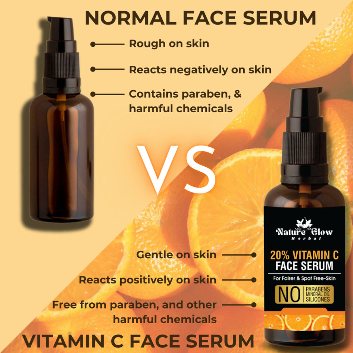 Nature Glow Herbal 20% Vitamin C Serum | Grocsy